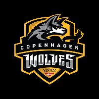 CPHWolves